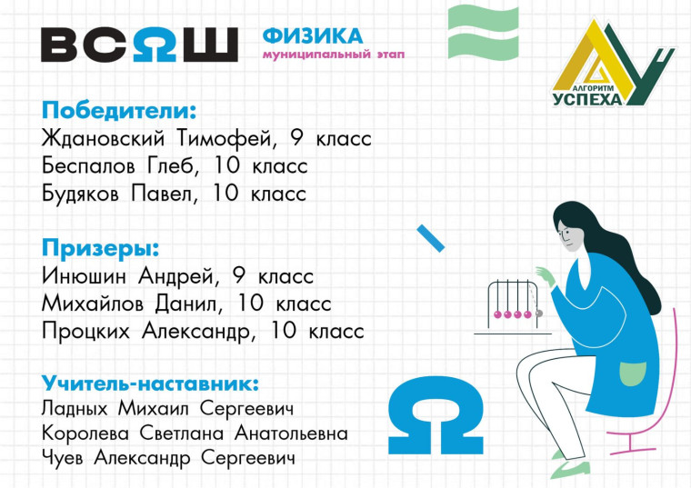Блестящие результаты муниципального этапа всероссийской олимпиады школьников по физике.